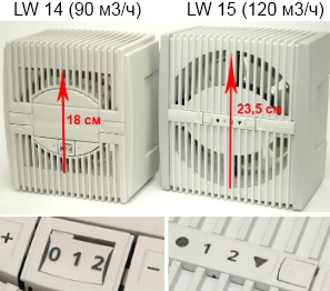 Отличия очистителя увлажнителя воздуха Venta LW15