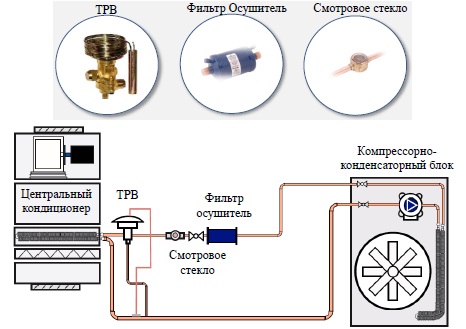 Компрессорно конденсаторный блок схема